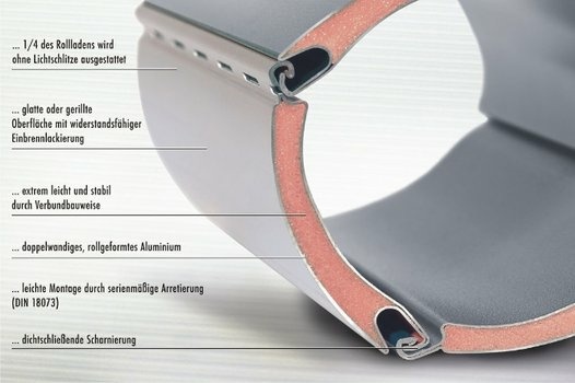 Querschnitt einer doppelwandigen Rollladenlamelle mit Dämmung.